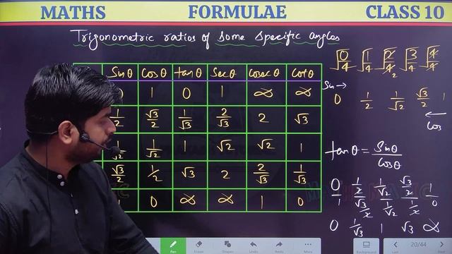 Maths class 10 all concepts and formula ch 1 to 15 | cbse board exam 2023 | All Formula of class 10