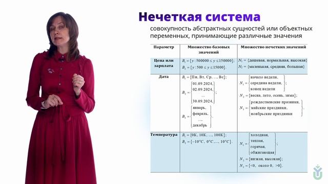 Лекция 6.1. «Нечеткие множества. Часть 1»