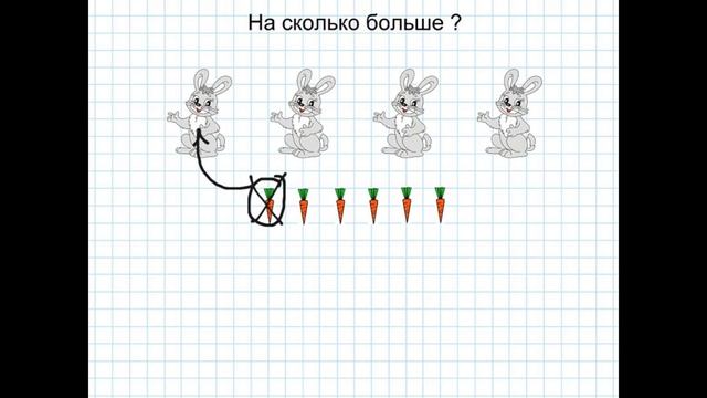 На сколько больше? смотреть онлайн