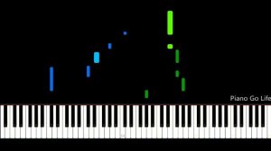 Céline Dion - Just Walk Away Piano Tutorial