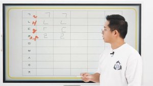 📹 Базовый №1 (уроки корейского языка) По Корее шаг за шагом. 양쌤의 한국어 교실-основные согласные и гласн