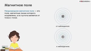 29. Магнитное поле и его графическое изображение