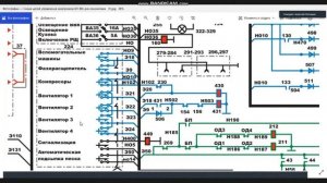 Схема запуска МВ 1-4 ВЛ 80