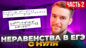 НЕРАВЕНСТВА в ЕГЭ по Математике 2025