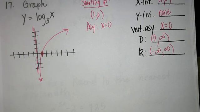 Unit 9 Whiteboard Review смотреть онлайн