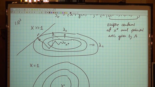 Lecture 3 | Recent Advances in Algorithms | Aleksander Mądry