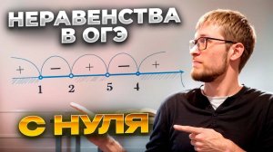 Номера 12-13 Повторение в ОГЭ по Математике