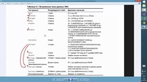 VBA Урок_3 | Типы данных VBA | Программирование для начинающих Просто и Доступно | Язык VBA