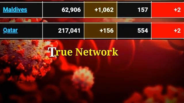 america.music.samity@gmail.com (7/12 BLOCK B LALMATIA.SHAHJALA MAGNOLIA.GATE#5. A4) DMDMS DMSOA DMP смотреть онлайн