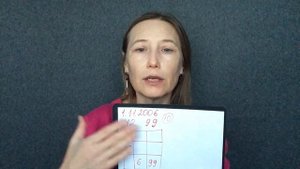 Юлия Даниулова. Квадрат Пифагора Детей Рожденных после 2000 года. Особенности