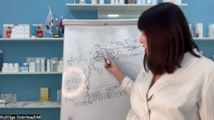 Премии в Атоми.