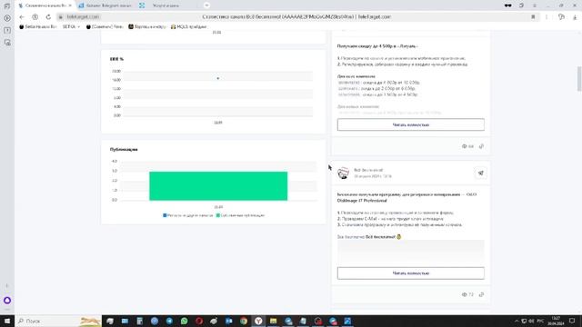 Как раскрутить телеграм канал 2024: взаимопиар - 2 способа как набрать живых подписчиков.
