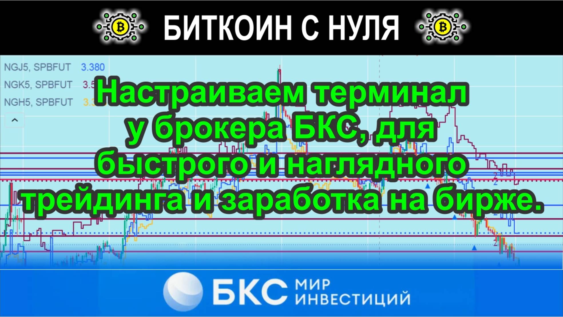 Настраиваем терминал у брокера БКС, для быстрого и наглядного трейдинга и заработка на бирже.