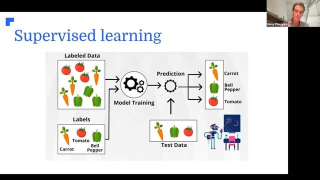 How to become a machine learning engineer [+FREE RESOURCES]- Tunga AskAnExpertTuesday