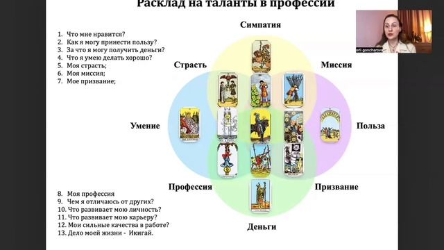 Практика чтения раскладов. "Дело жизни" - расклад для поиска своего дела, работы, профессии. смотреть онлайн