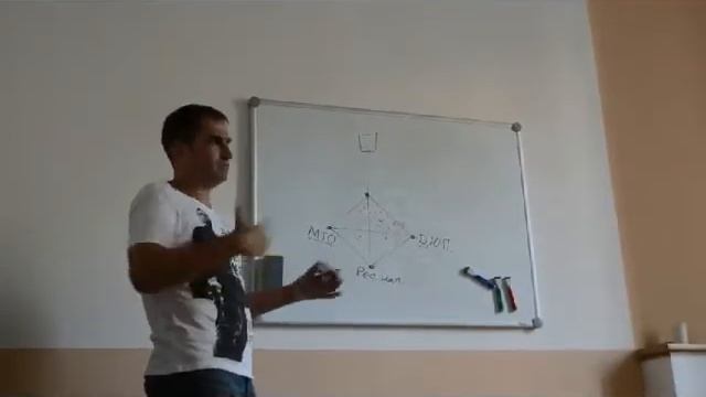 Схема Чайный пакетик (часть 1) смотреть онлайн