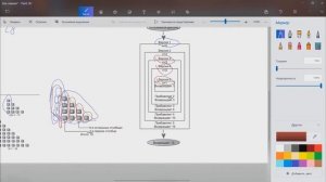 Что такое РЕКУРСИЯ | простое объяснение