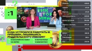 Михаил Пришвин. Викторина на телеканале 360 Подмосковье