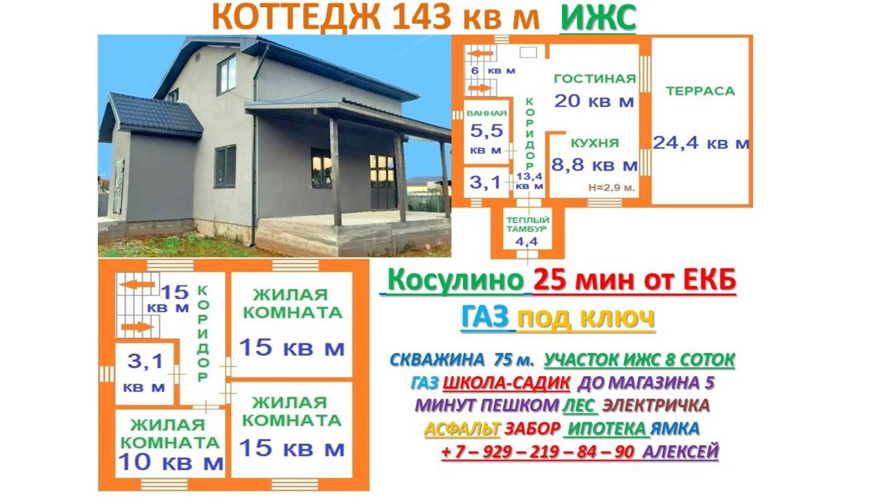 Купить 2-х этажный коттедж дом дачу с видом на лес газ забор ИЖС магазин асфальт авито 89221794179