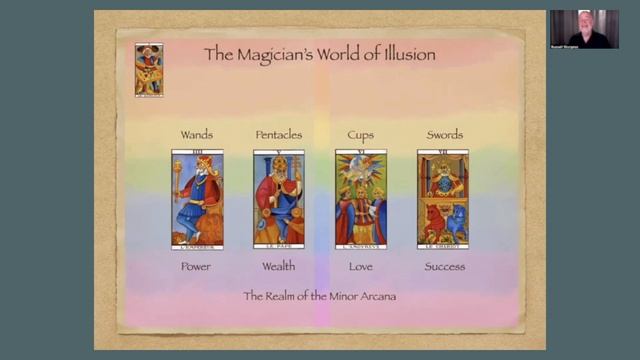 Spiritual Roots of the Tarot 101 (An Introduction) смотреть онлайн