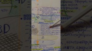 ЧТО ТАКОЕ ИГРА ГАЙИ 3Д, 4Д И 5Д ПРОСТРАНСТВА. Что такое дуальность.