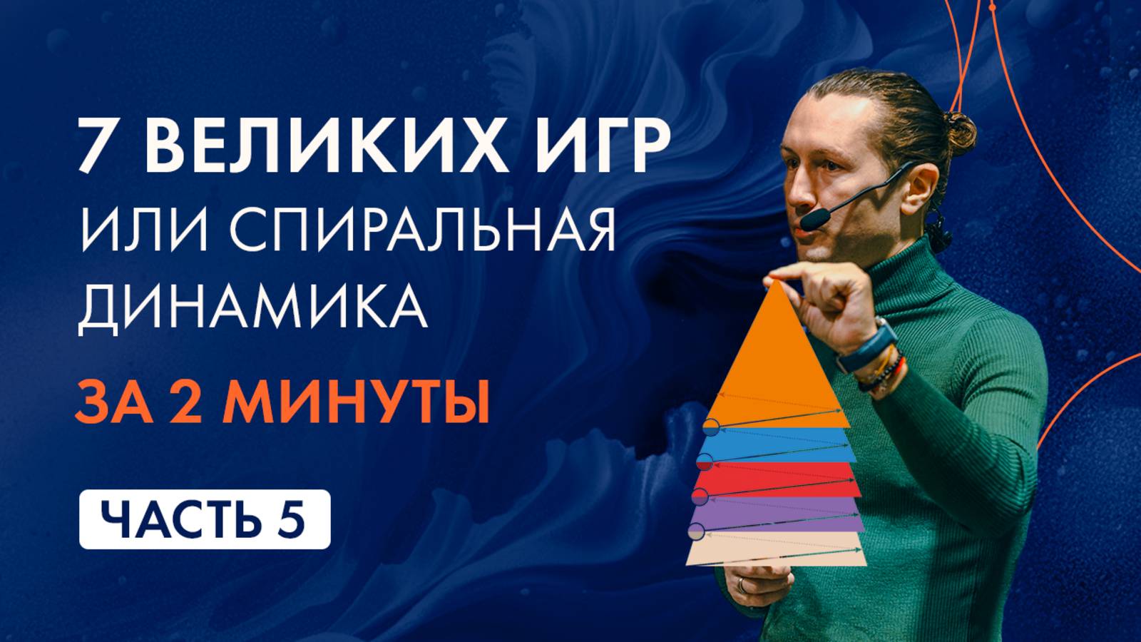 Спиральная динамика за две минуты. Оранжевый. Игра в успех #спиральнаядинамика
