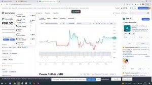 Как добавить монету USDT в Метамаск Сеть Беп 20 в Metamask