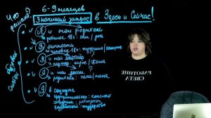 ИНТЕРАКТИВ по теме базовые системы каждого человека