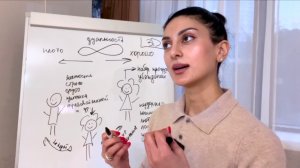 Раздражают отношения мужа и дочери! Выход за пределы ограниченного восприятия.