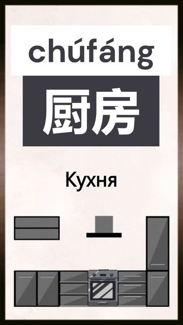 Названия комнат на китайском. смотреть онлайн