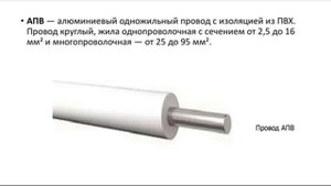 6.6 Электротехнические материалы
