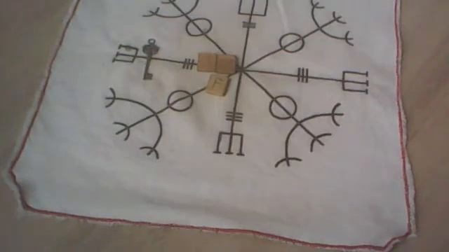 !!!Магический потенциал! смотреть онлайн