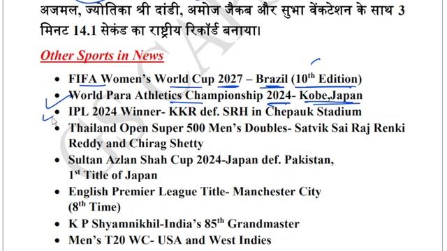 28 May 2024 Current Affairs by GS CAPSULE | GS CAPSULE Current Affairs | current affairs today #gk