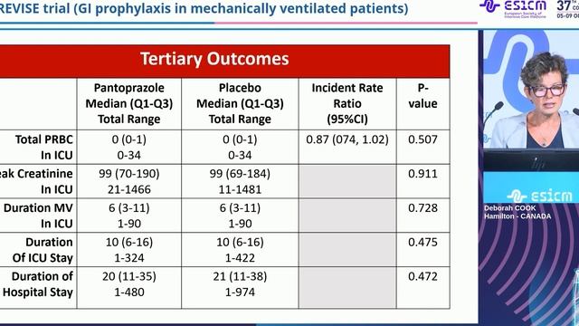 REVISE trial (GI prophylaxis in mechanically ventilated patients) Deborah Cook ESICM 2024
