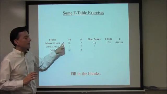 F Tables And Basic Ratios By Nestor Matthews смотреть онлайн