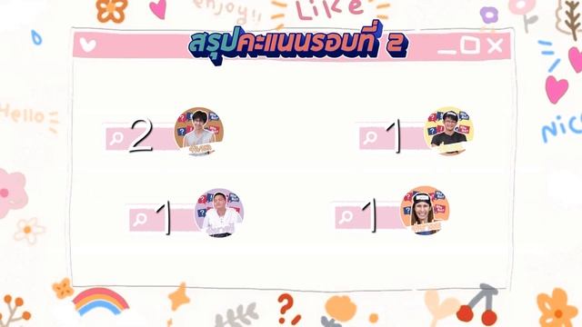 Alitandfriends I เกมคำต้องห้าม งานนี้มีกรี๊ด | ALIT ALITTA смотреть онлайн