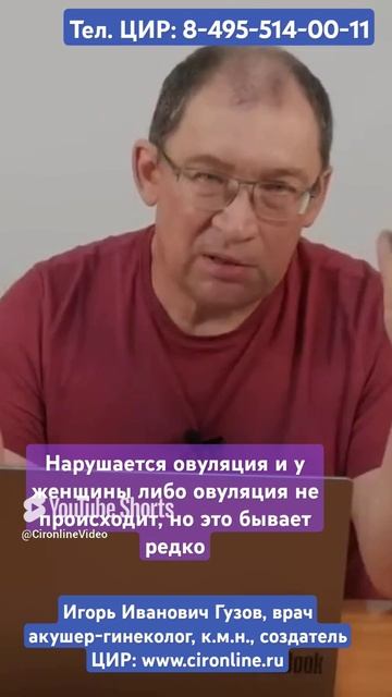 Функциональный гипоталамический гипогонадизм. Игорь Иванович Гузов.