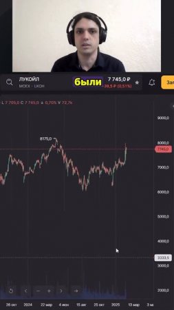 Лукойл, Роснефть на прежних уровнях: почему?