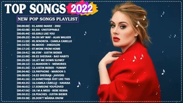 TOP 40 Songs of 2022 2023   Best English Songs 2022 Best Hit Music Playlist on Spotify 6
