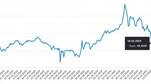 Новости Байкальского региона (18.02.2025)