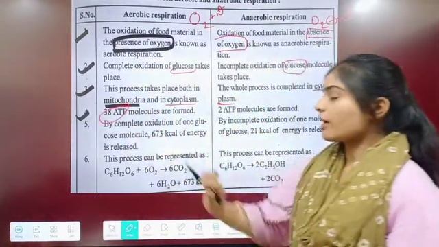 previous year most important question | 10th mp board exam 2022 | science ke most important | 10th смотреть онлайн