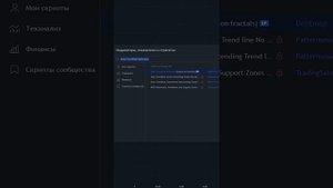 Топовый индикатор для торговли Криптовалютой!