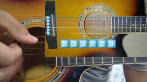 SHOXRUXBEK ERGASHEV🎸- KAMBAG'AL DEYISHSA 🎤 GITARADA CHALISHNI ORGANISH ARTIST 3-MAVSUM 10-SONzo'rtv