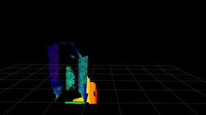 StereoCamera Orbbec Dabai [RVIZ2]