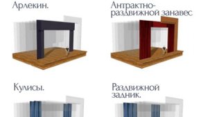 Производство одежды сцены.