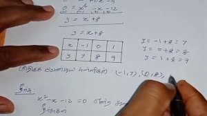 10th Maths Tamil Medium Chapter 3 Algebra Exercise 3.16 Sum 2