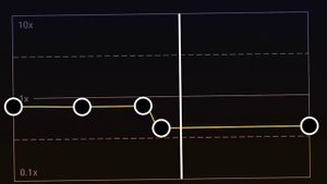 Habibi ( Albanian remix ) | DJ Gimi-O | CapCut audio edit | Slowed |