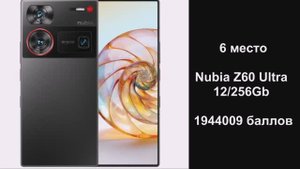Самые мощные смартфоны в мире 2025 по версии рейтинга AnTuTu