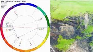 ЗАТМЕНИЕ♋️РАК МАРТ 2025. РАК-ГОРОСКОП НА МАРТ 2025 года.КАРМИЧЕСКИЙ КОРИДОР.OLGA STELLA
