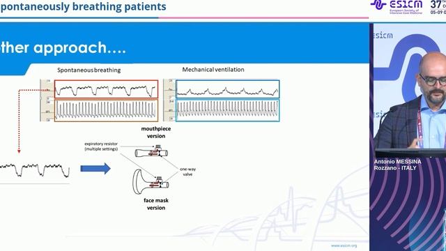 Fluid responsive Spontaneously breathing patients Antonio Messina